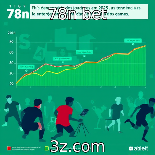 Estudo sobre a demografia dos jogadores em 2025